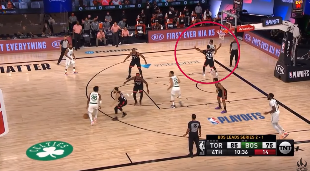 Box and One Defense in Basketball