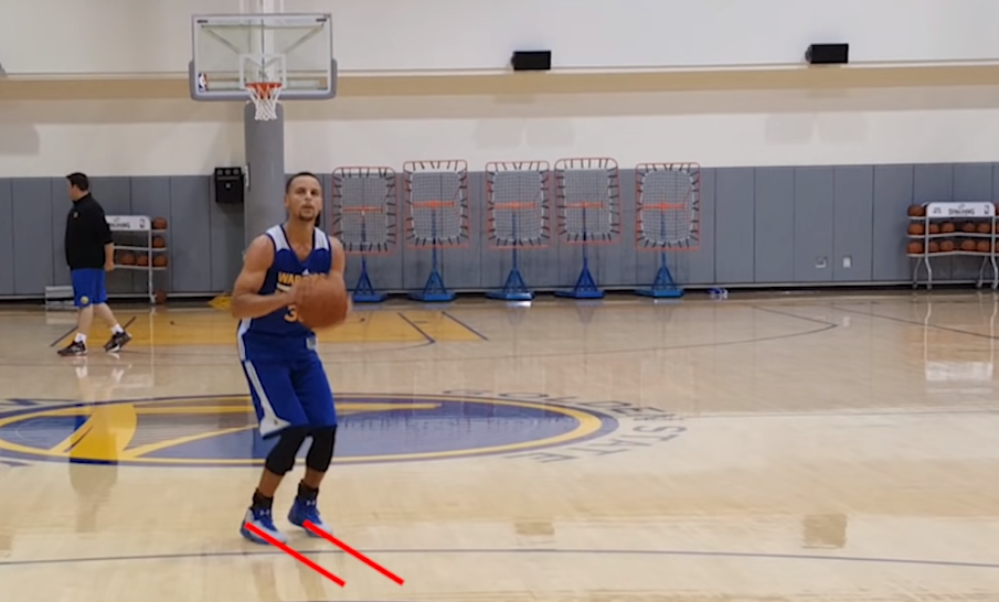 Steph Curry Basketball Shooting Secrets