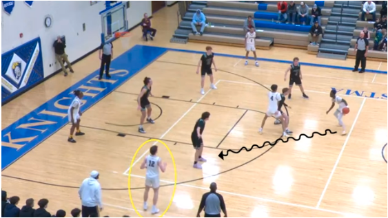 Attack Offense vs 1-2-2 Zone Defense