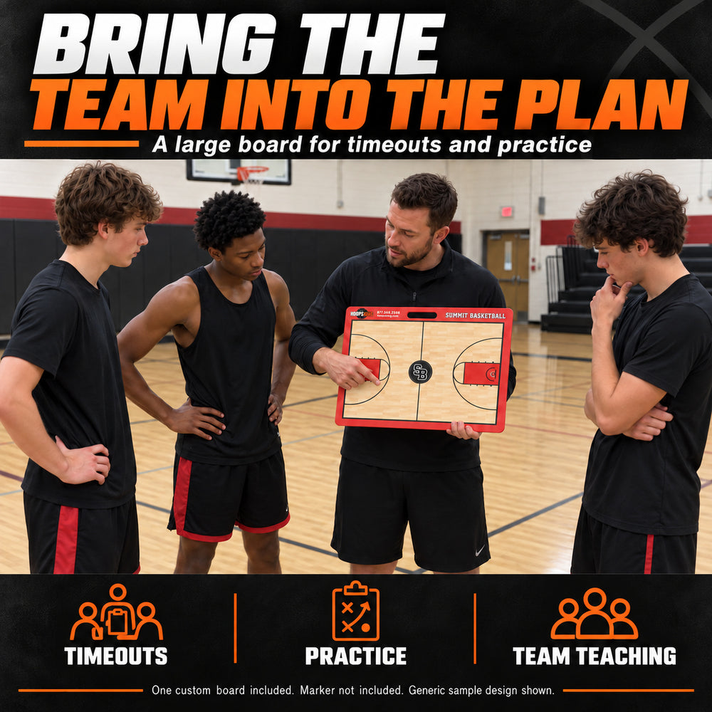 Illustrative custom 23 x 18 basketball board graphic: A large board for timeouts, practice and team teaching. One custom board included; marker not included. Generic sample design shown.