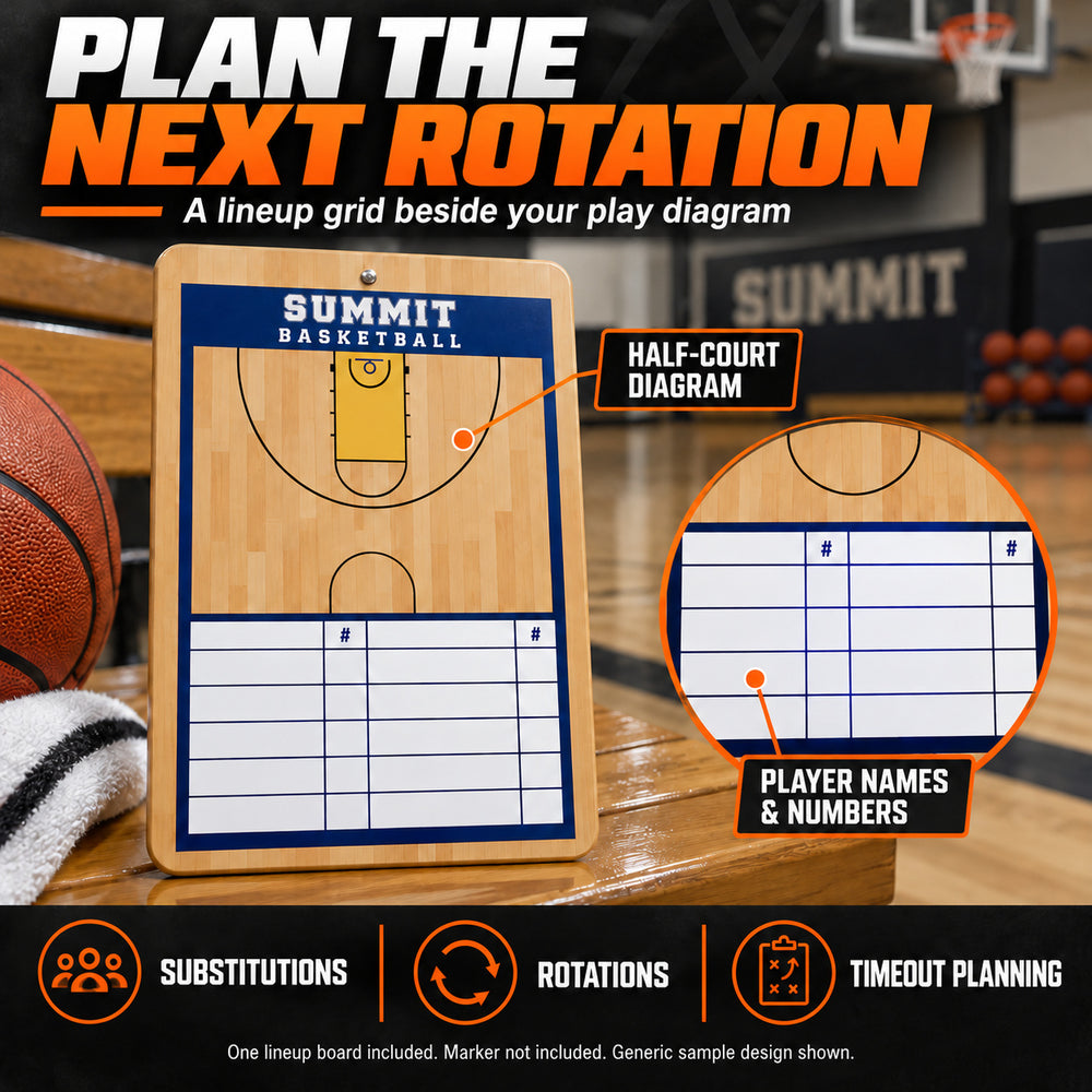 Illustrative custom basketball lineup clipboard graphic: Half-court diagram and player names/numbers grid for substitutions, rotations and timeout planning. One lineup board; marker not included. Generic sample design shown.