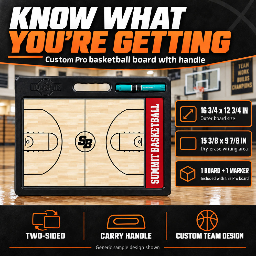 Illustrative custom pro basketball board graphic: Pro outer size: 16 3/4 x 12 3/4 inches. Dry-erase area: 15 3/8 x 9 7/8 inches. Includes one Pro board and one marker. Two-sided, carry handle and custom team design. Generic sample design shown.