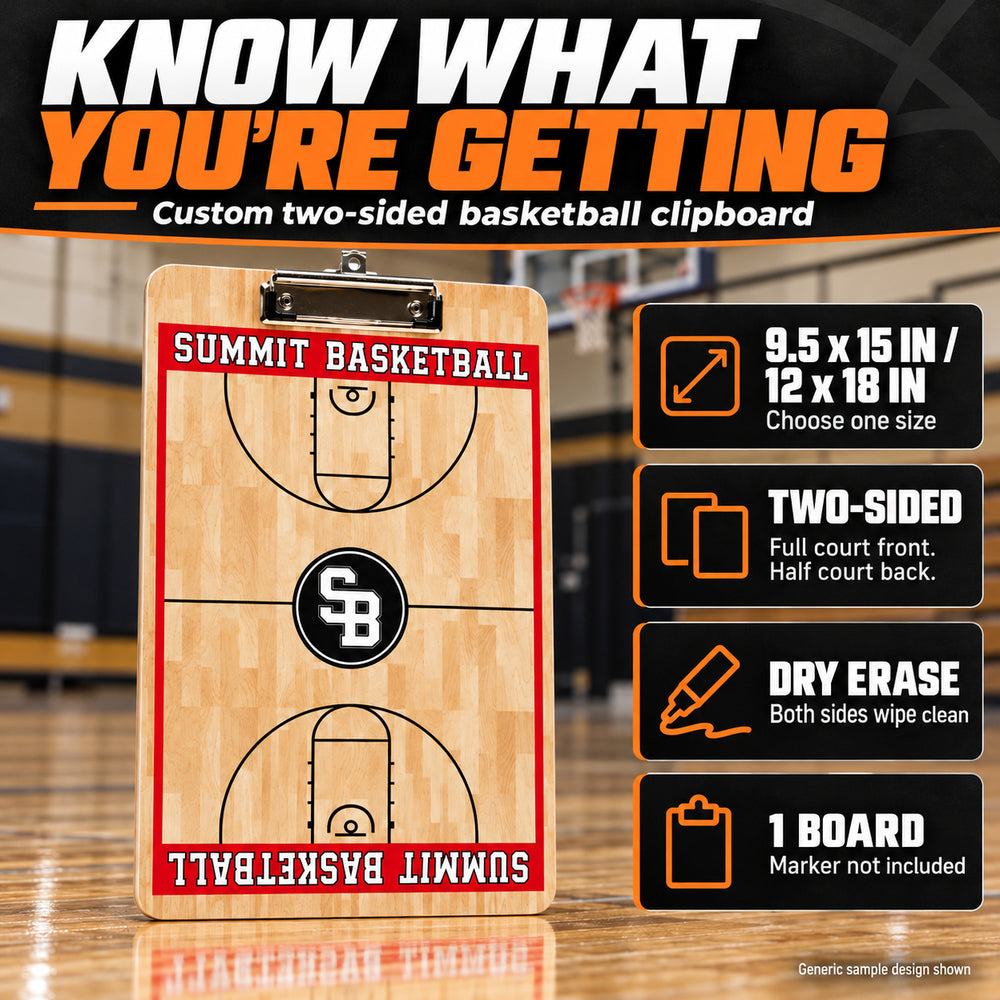 Illustrative custom two-sided basketball clipboard graphic: Choose one size: 9.5 x 15 or 12 x 18 inches. Two-sided: full court front and half court back. Both sides dry erase. One board; marker not included. Generic sample design shown.