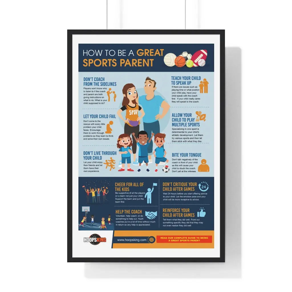How to Be a Great Sports Parent Infographic - Premium Framed Vertical Poster HoopsKing