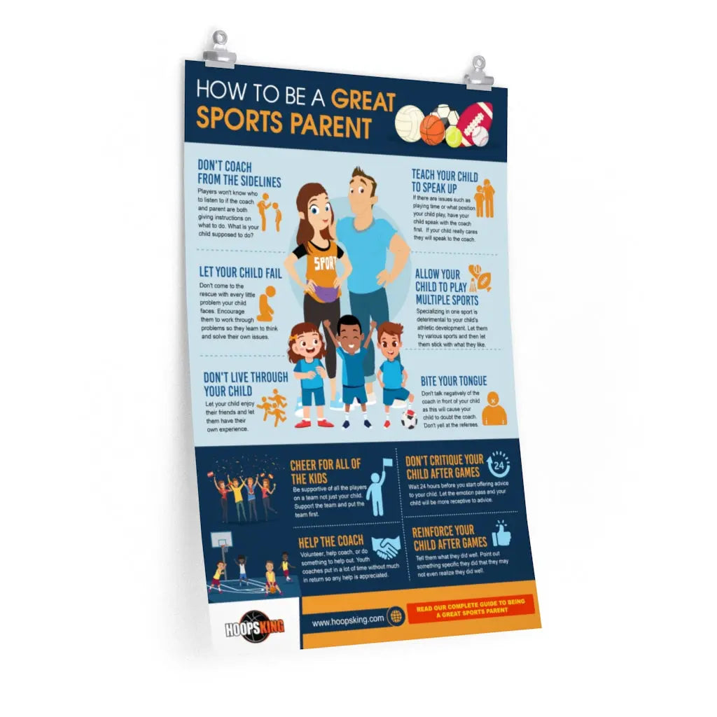 How to Be a Great Sports Parent Poster HoopsKing
