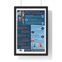 Thumbnail for How to Successfully Coach Youth Basketball Infographic HoopsKing