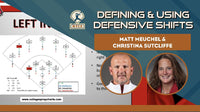 Thumbnail for Defining & Using Defensive Shifts feat. Matt Meuchel & Christina Sutcliffe