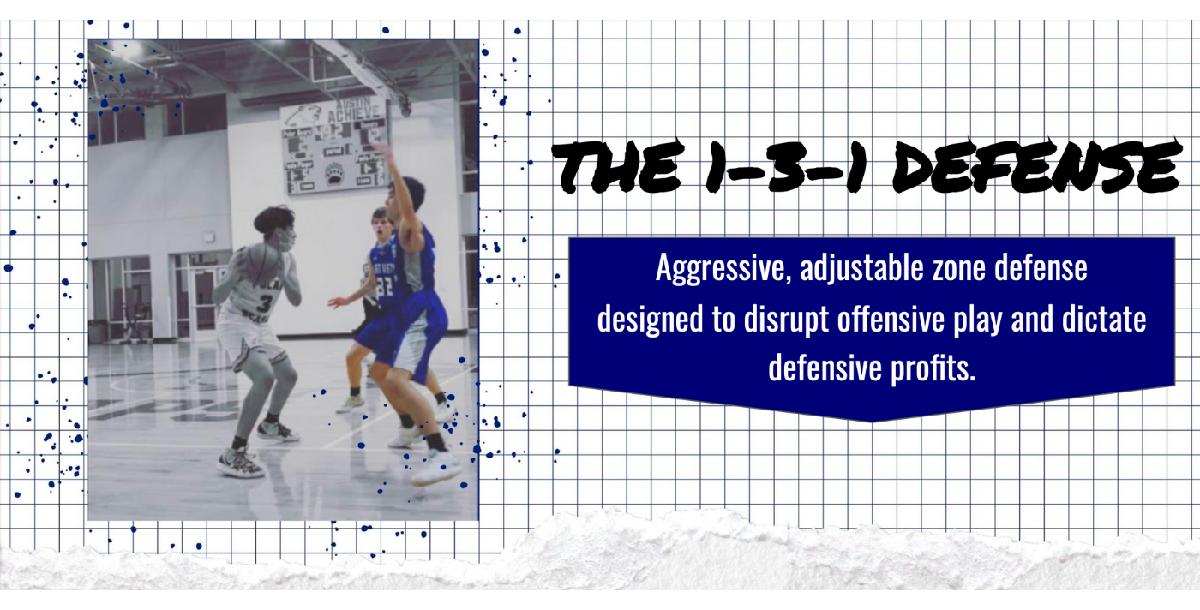 The Versatile 1-3-1 Defensive System