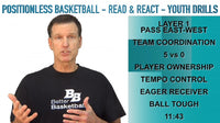 Thumbnail for Read & React Youth Practices & Drills: Practice 1