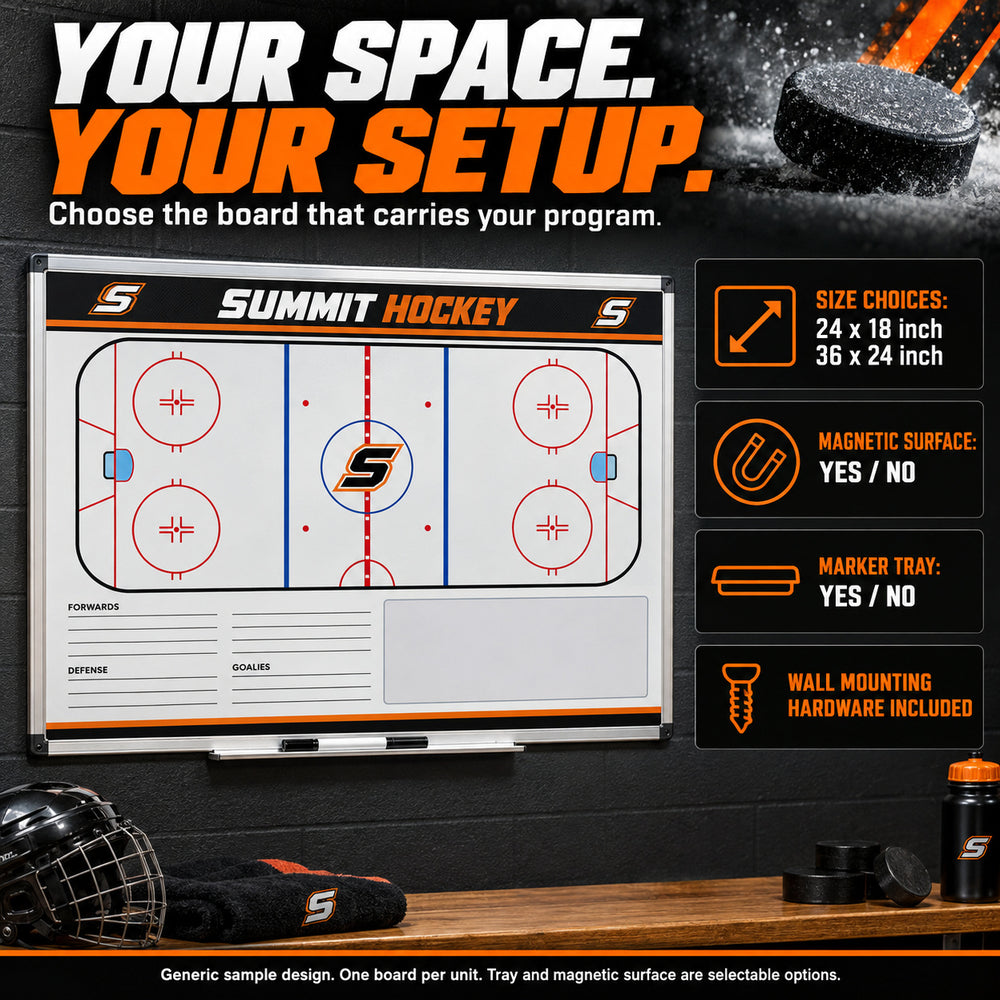 Custom hockey wall coaching board: YOUR SPACE. YOUR SETUP.; Choose the board that carries your program.; SIZE CHOICES: 24 x 18 inch / 36 x 24 inch; MAGNETIC SURFACE: YES / NO; MARKER TRAY: YES / NO; WALL MOUNTING HARDWARE INCLUDED; ; Generic sample design. One board per unit. Tray and magnetic surface are selectable options.