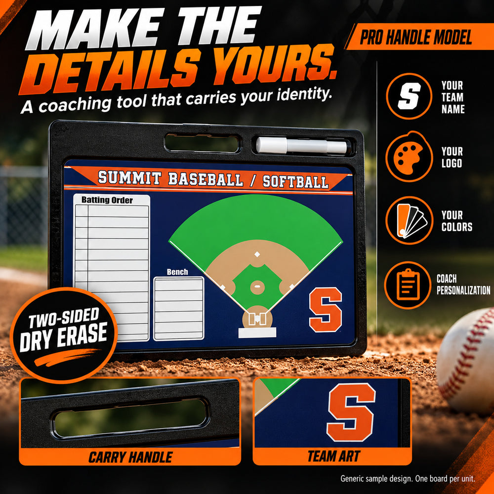 Custom baseball / softball pro coaching board: MAKE THE DETAILS YOURS.; A coaching tool that carries your identity.; PRO HANDLE MODEL; YOUR TEAM NAME; YOUR LOGO; YOUR COLORS; COACH PERSONALIZATION; TWO-SIDED DRY ERASE. ; Generic sample design. One board per unit.