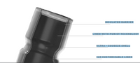 Thumbnail for Custom Chromatek Water Bottle 23 Oz.