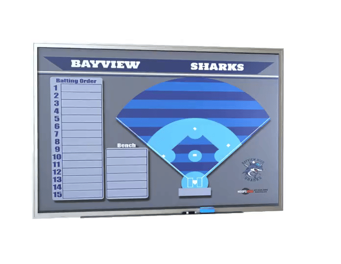 Rotating wall mounted white board animation