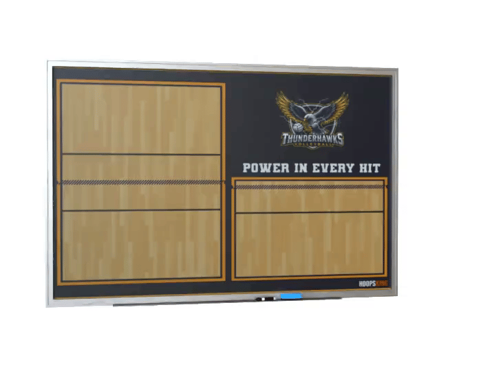 Rotating wall mounted white board animation