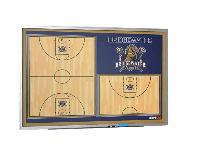 Rotating wall mounted white board animation