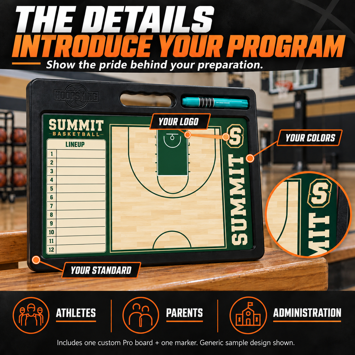 Custom Basketball pro-handle coaching board: Basketball pro-handle sample face with varied team colors and source-informed sport diagrams or writing areas. Generic AI sample illustration. Final artwork follows the selected product designer.