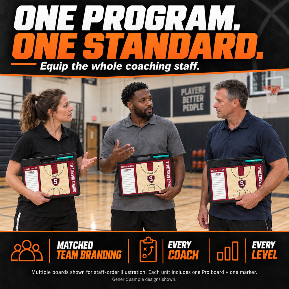 Custom Basketball pro-handle coaching board: Basketball pro-handle sample face with varied team colors and source-informed sport diagrams or writing areas. Generic AI sample illustration. Final artwork follows the selected product designer.