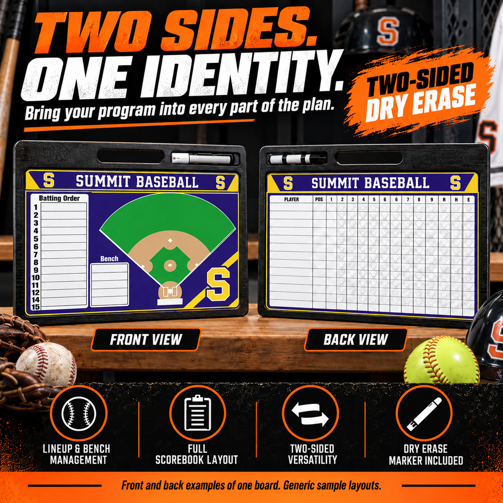 Custom Baseball / Softball pro-handle coaching board: Baseball / Softball pro-handle sample face with varied team colors and source-informed sport diagrams or writing areas. Generic AI sample illustration. Final artwork follows the selected product designer.