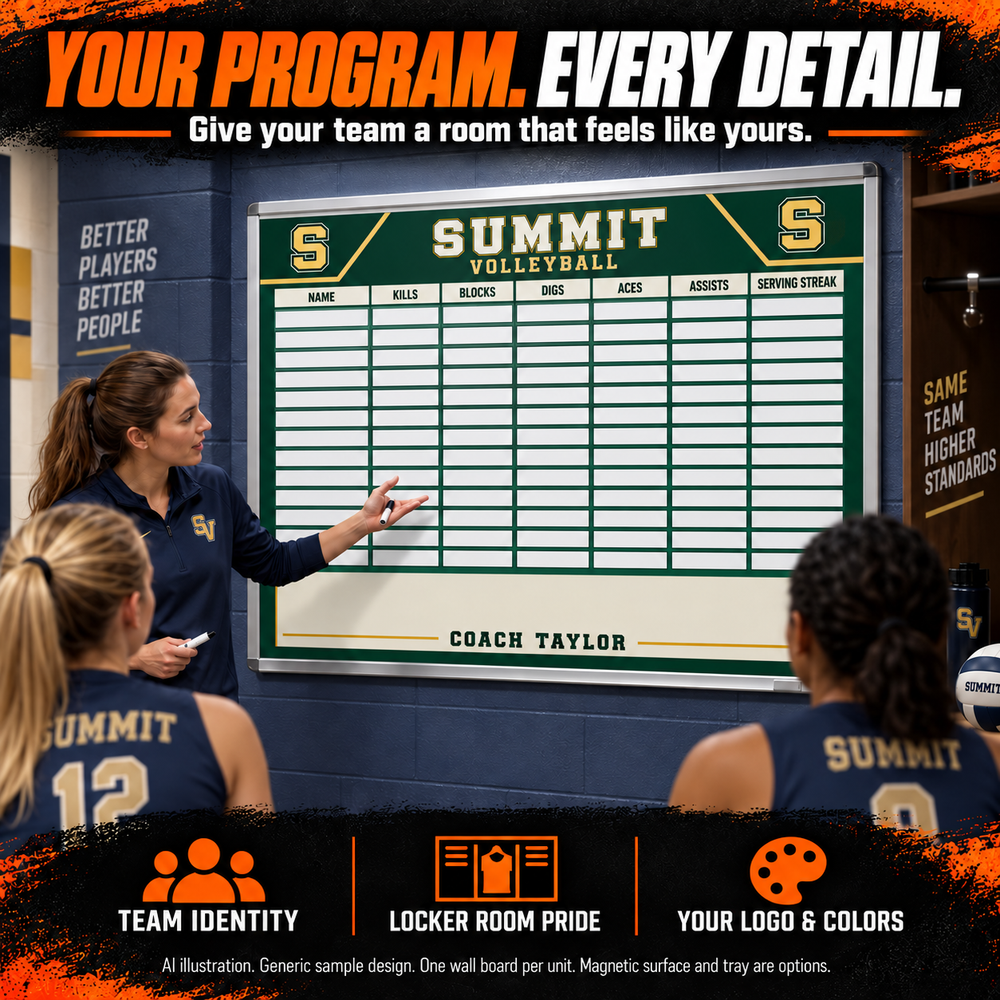 Custom Volleyball wall coaching board: Volleyball wall sample face with varied team colors and source-informed sport diagrams or writing areas. Generic AI sample illustration. Final artwork follows the selected product designer.