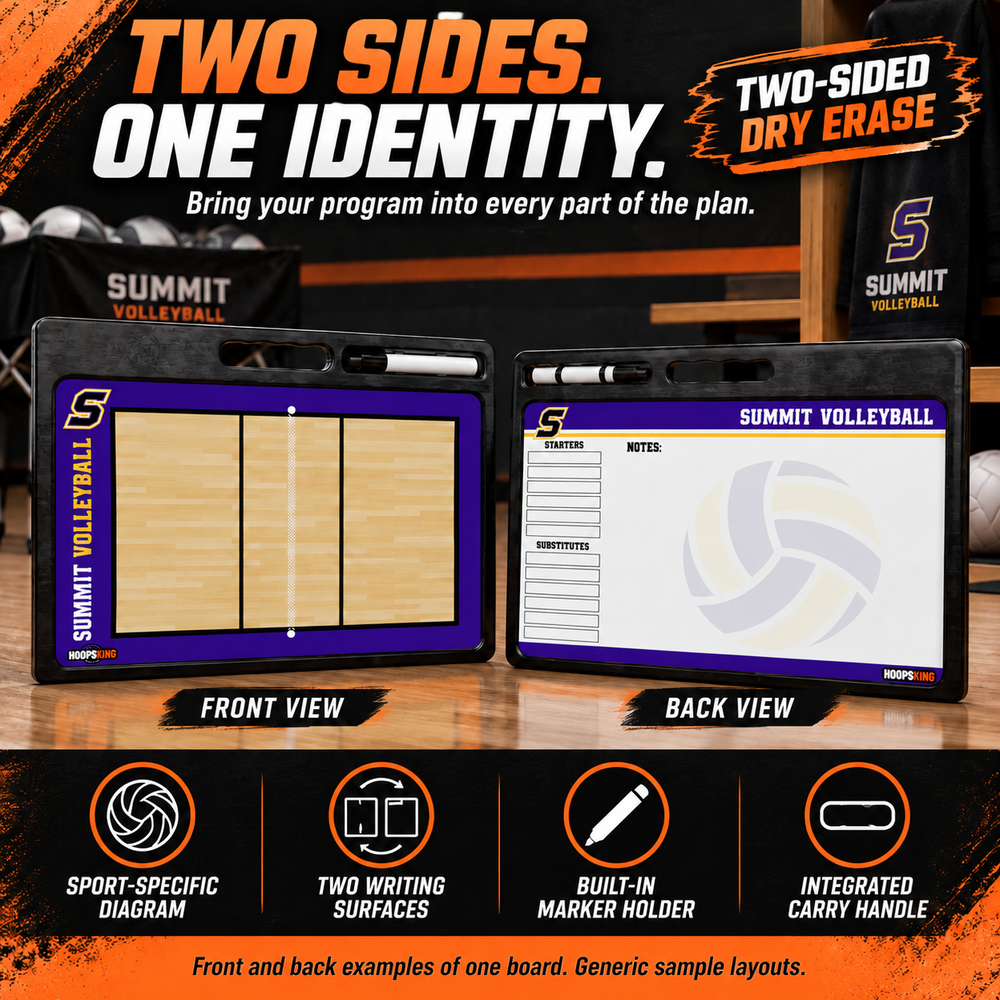 Custom Volleyball pro-handle coaching board: Volleyball pro-handle sample face with varied team colors and source-informed sport diagrams or writing areas. Generic AI sample illustration. Final artwork follows the selected product designer.