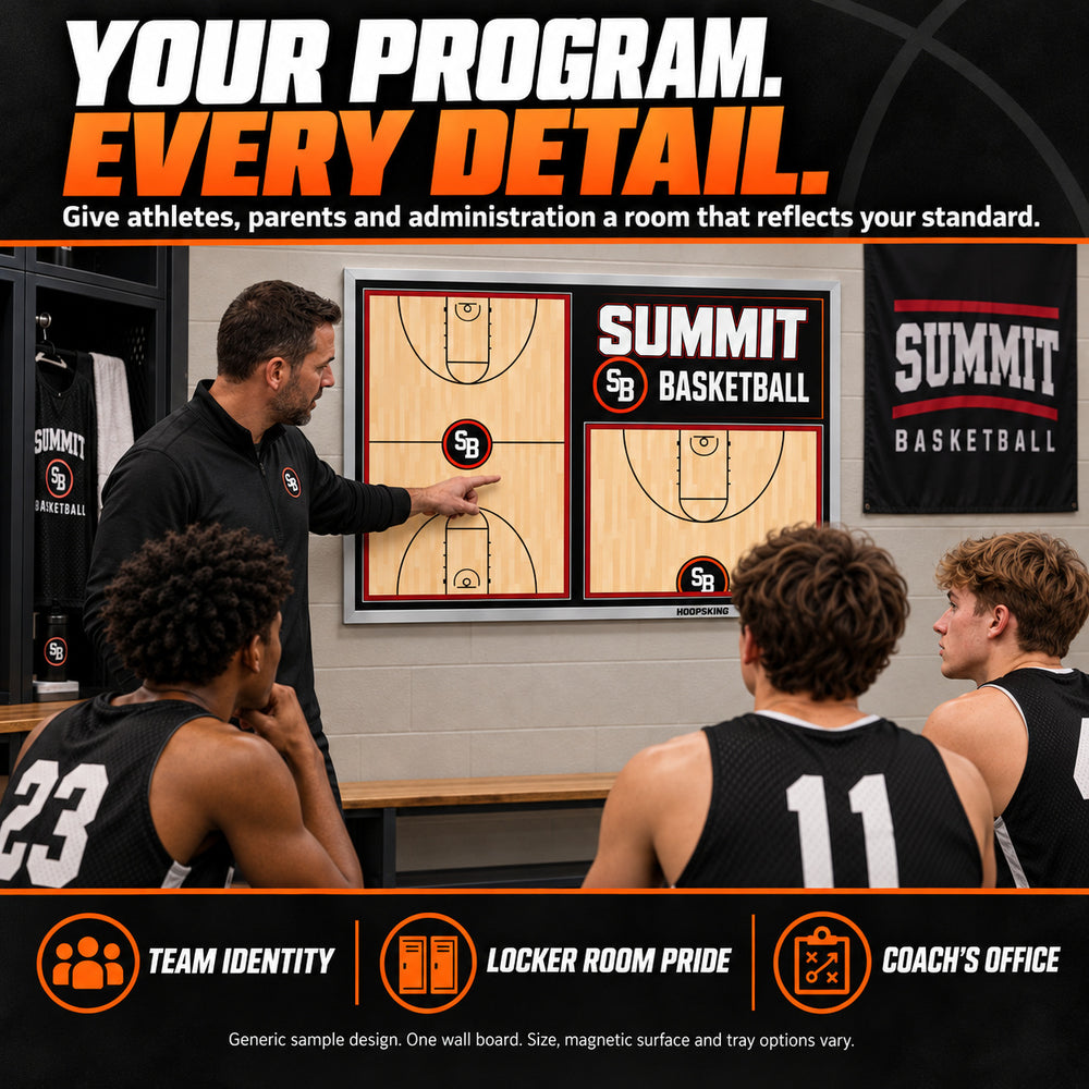 Illustrative custom wall basketball boards: Give athletes, parents and administration a room that reflects your standard. Team identity, locker room pride, coach’s office. Generic sample design. One wall board. Size, magnetic surface and tray options vary.