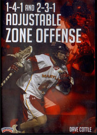 Thumbnail for 1-4-1 and 2-3-1 Adjustable Zone Offense by Dave Cottle Instructional Basketball Coaching Video