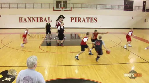 SWARM Defense Circle Concepts Level 1 HoopsKing