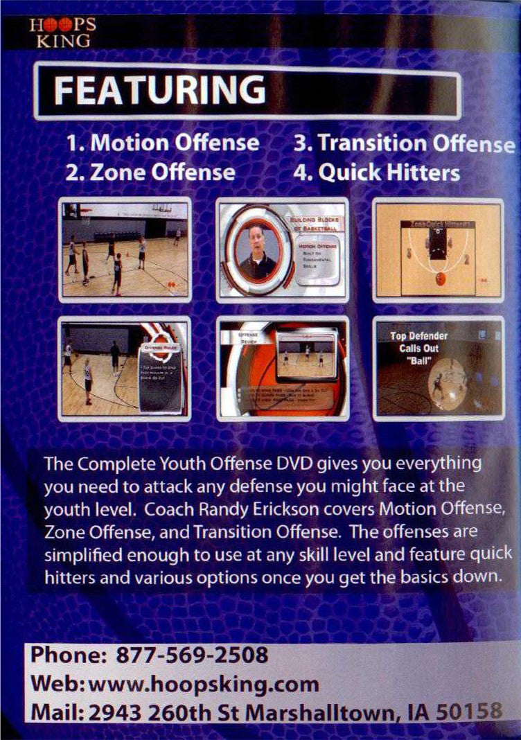 youth basketball offense against man to man zone