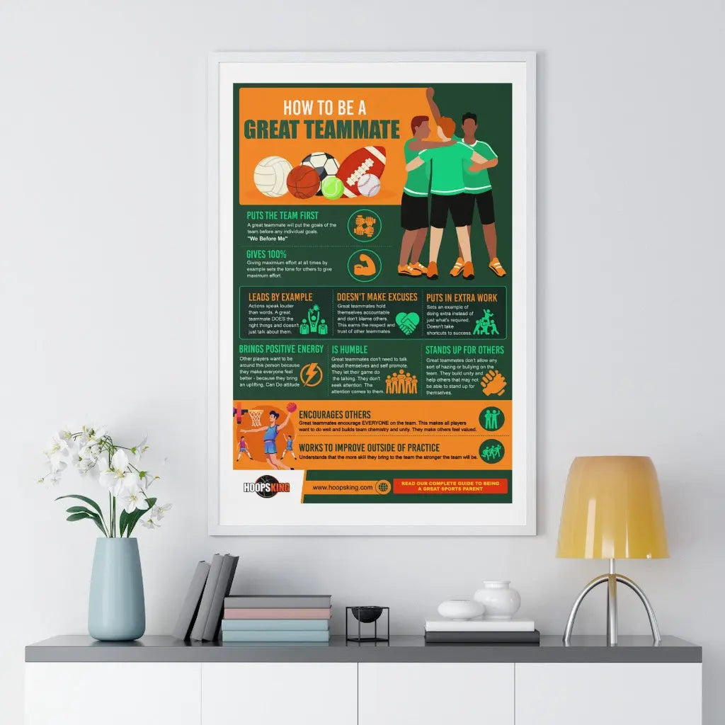 How to Be a Great Teammate Premium Framed Vertical Poster HoopsKing