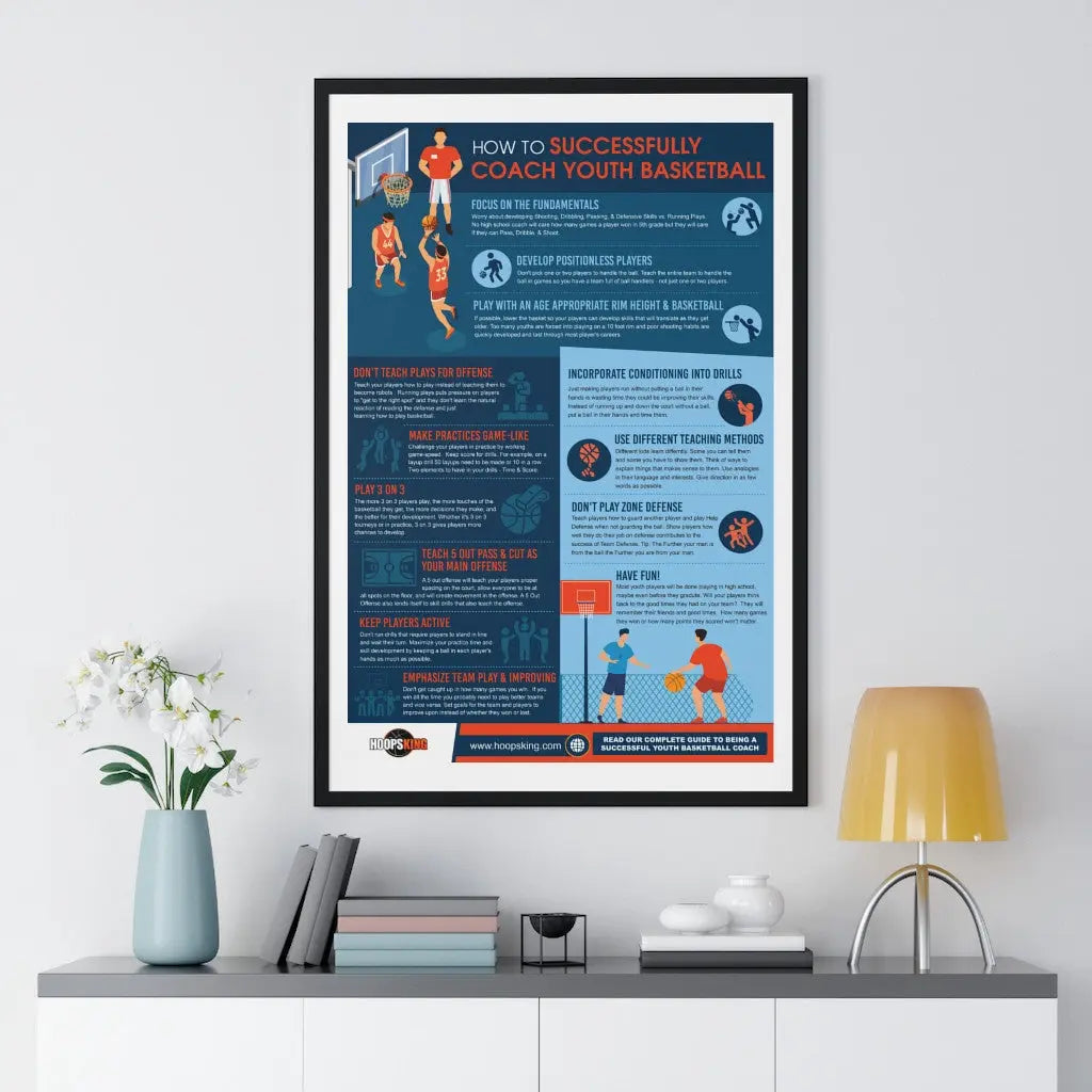 How to Successfully Coach Youth Basketball Infographic HoopsKing