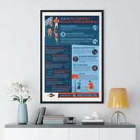 Thumbnail for How to Successfully Coach Youth Basketball Infographic HoopsKing