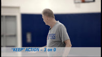 Thumbnail for Pistol Offense Basketball - Hurry Up Offense