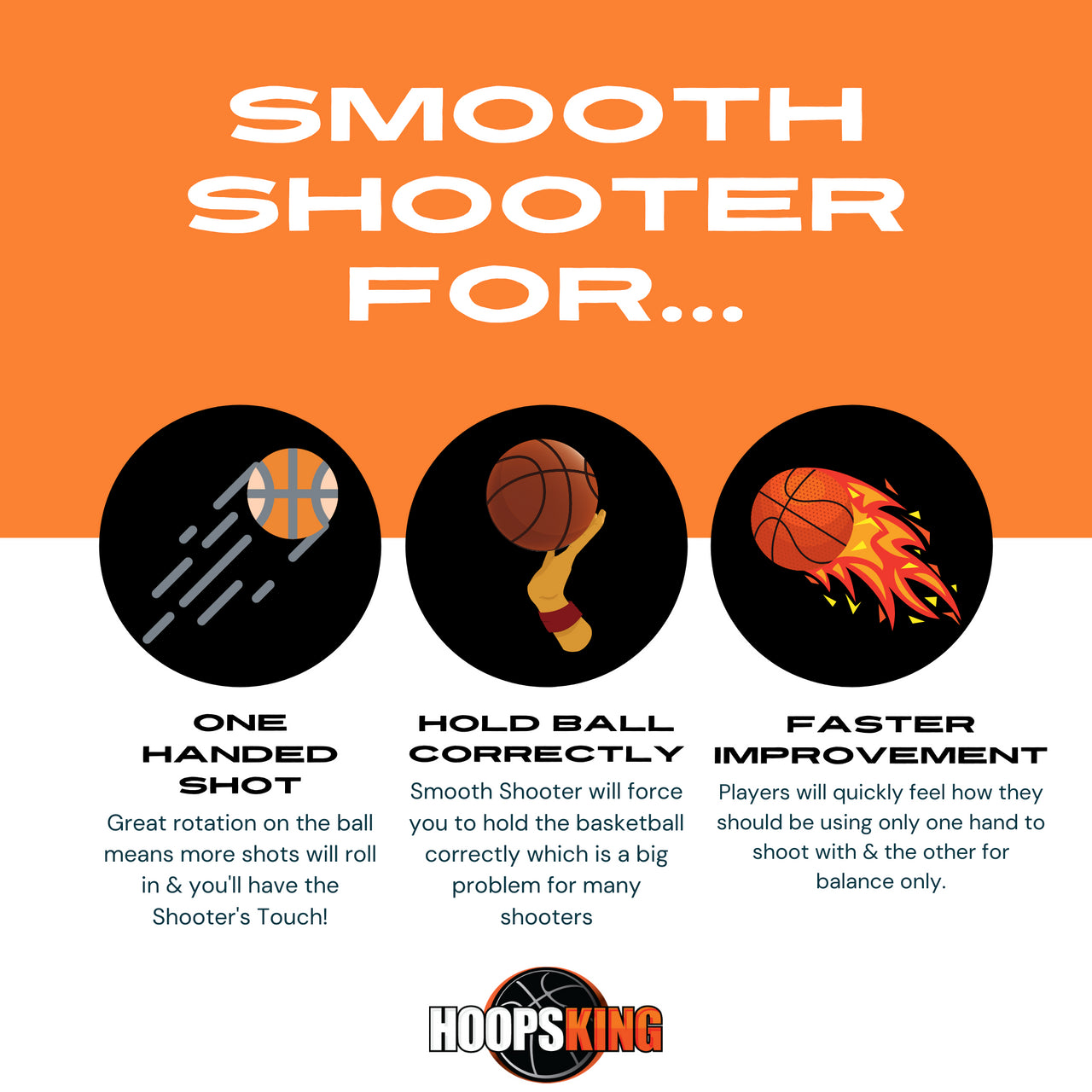 smooth shooter basketball shot training aid