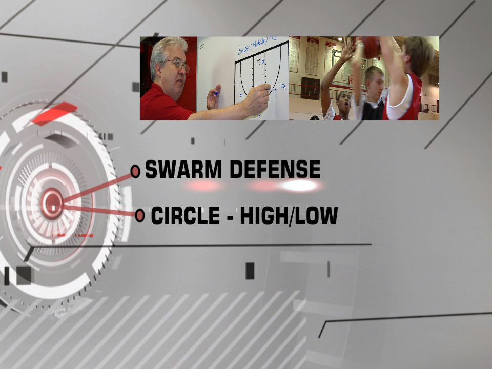 SWARM Defense Circle Concepts Level 1