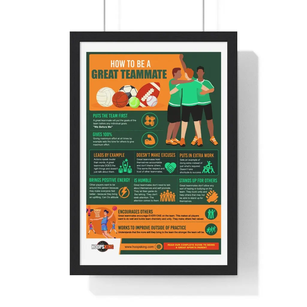 How to Be a Great Teammate Premium Framed Vertical Poster HoopsKing