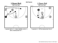 Thumbnail for 7 second offense basketball playbook
