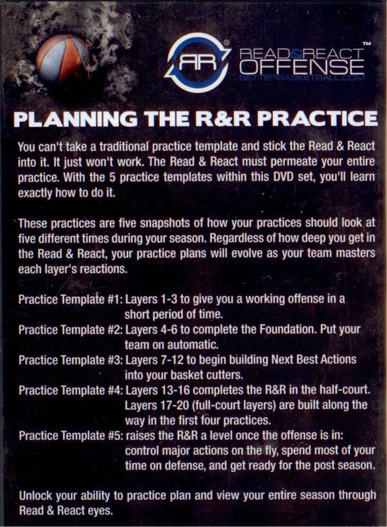 (Rental)-Read & React Practices: Planning The R & R Practice