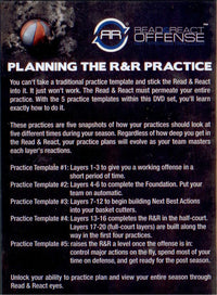 Thumbnail for (Rental)-Read & React Practices: Planning The R & R Practice