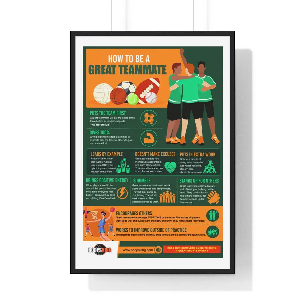 How to Be a Great Teammate Premium Framed Vertical Poster HoopsKing