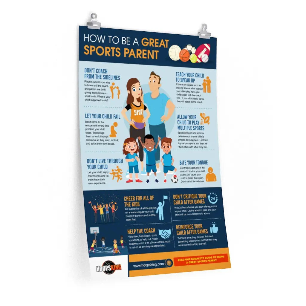 How to Be a Great Sports Parent Poster HoopsKing
