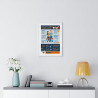 Thumbnail for How to Be a Great Sports Parent Infographic - Premium Framed Vertical Poster