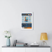 Thumbnail for How to Be a Great Sports Parent Infographic - Premium Framed Vertical Poster HoopsKing