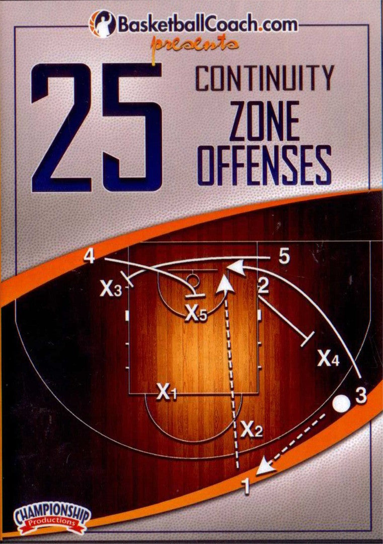25 Continuity Zone Offenses by Mike Krzyzewski Instructional Basketball Coaching Video