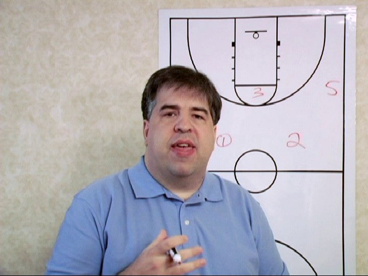 Delay Game offense for basketball