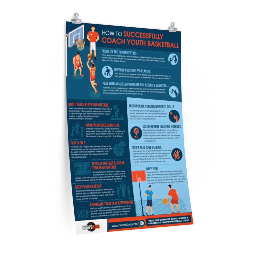 How to Successfully Coach Youth Basketball Premium Matte vertical poster HoopsKing