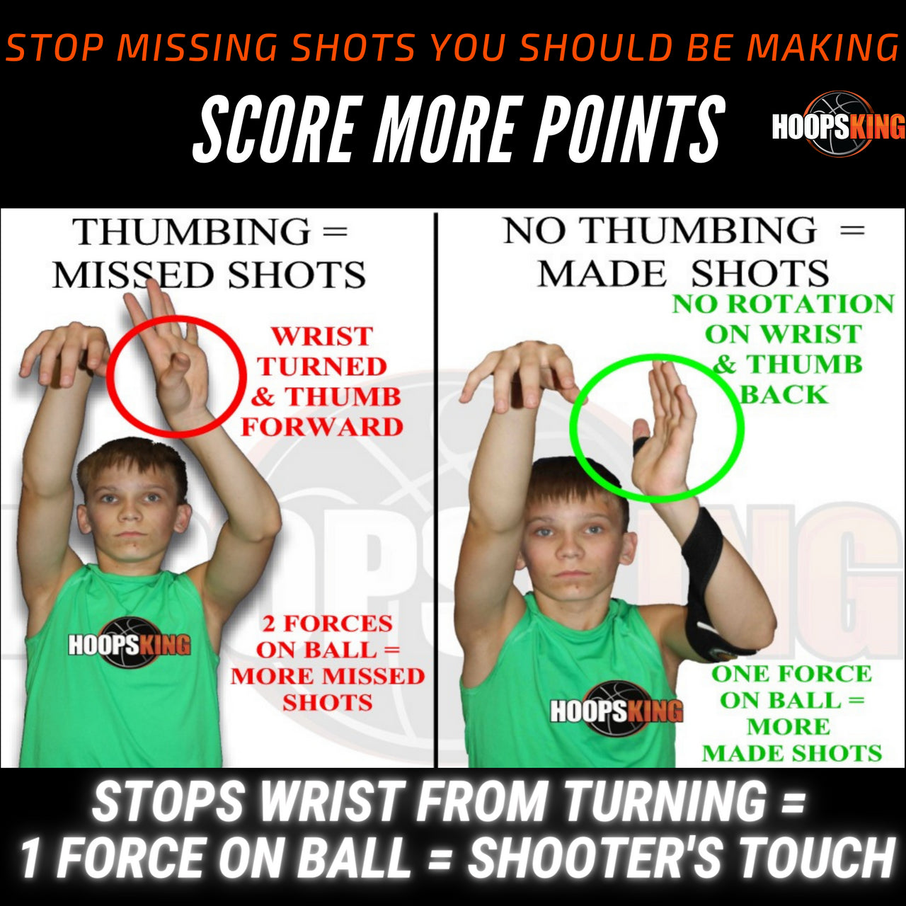 How to stop two handed shooting basketball or thumbing the ball