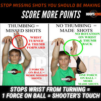 Thumbnail for How to stop two handed shooting basketball or thumbing the ball