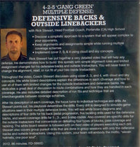 Thumbnail for (Rental)-4-2-5 gang Green Multiple Defense: Defensive Backs & Outside Linebackers Rick Stewart