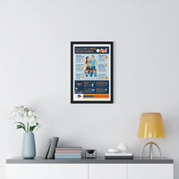 Thumbnail for How to Be a Great Sports Parent Infographic - Premium Framed Vertical Poster HoopsKing