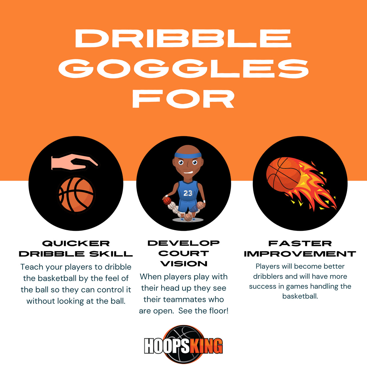 why use basketball dribble goggles 